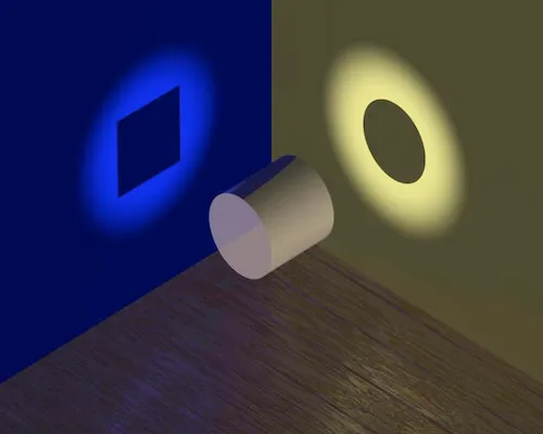 un cylindre a une lumière sur le côté qui fait une ombre en forme de carré, et sur un autre mur orthogonal au premier un cercle